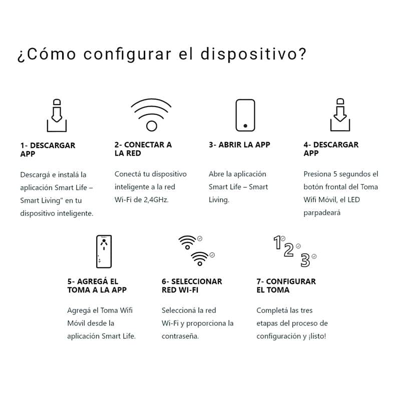 Cambre, Toma Wifi Móvil